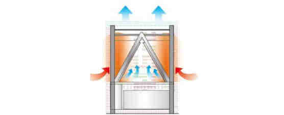 風(fēng)冷螺桿冷（熱）水機(jī)組R134a-LSBLGRW460/C~1400/C