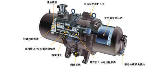 熱回收螺桿式冷水機(jī)組-LSBLG130/M(H)~1720/M（H）