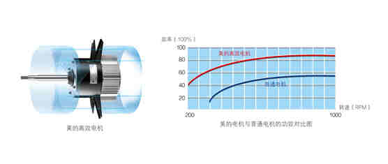 高溫直熱循環(huán)式-RSJ-420/S-820