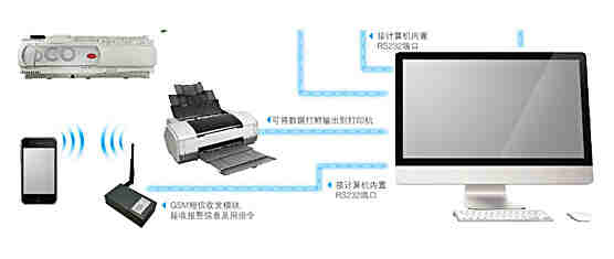 精密機(jī)房空調(diào)-精密機(jī)房空調(diào)