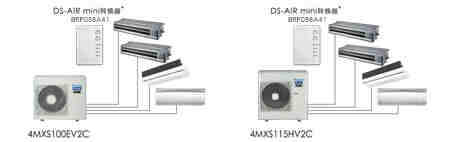 自由組合超級多聯(lián)3MX/4MX系列 | 家用中央空調(diào) | 大