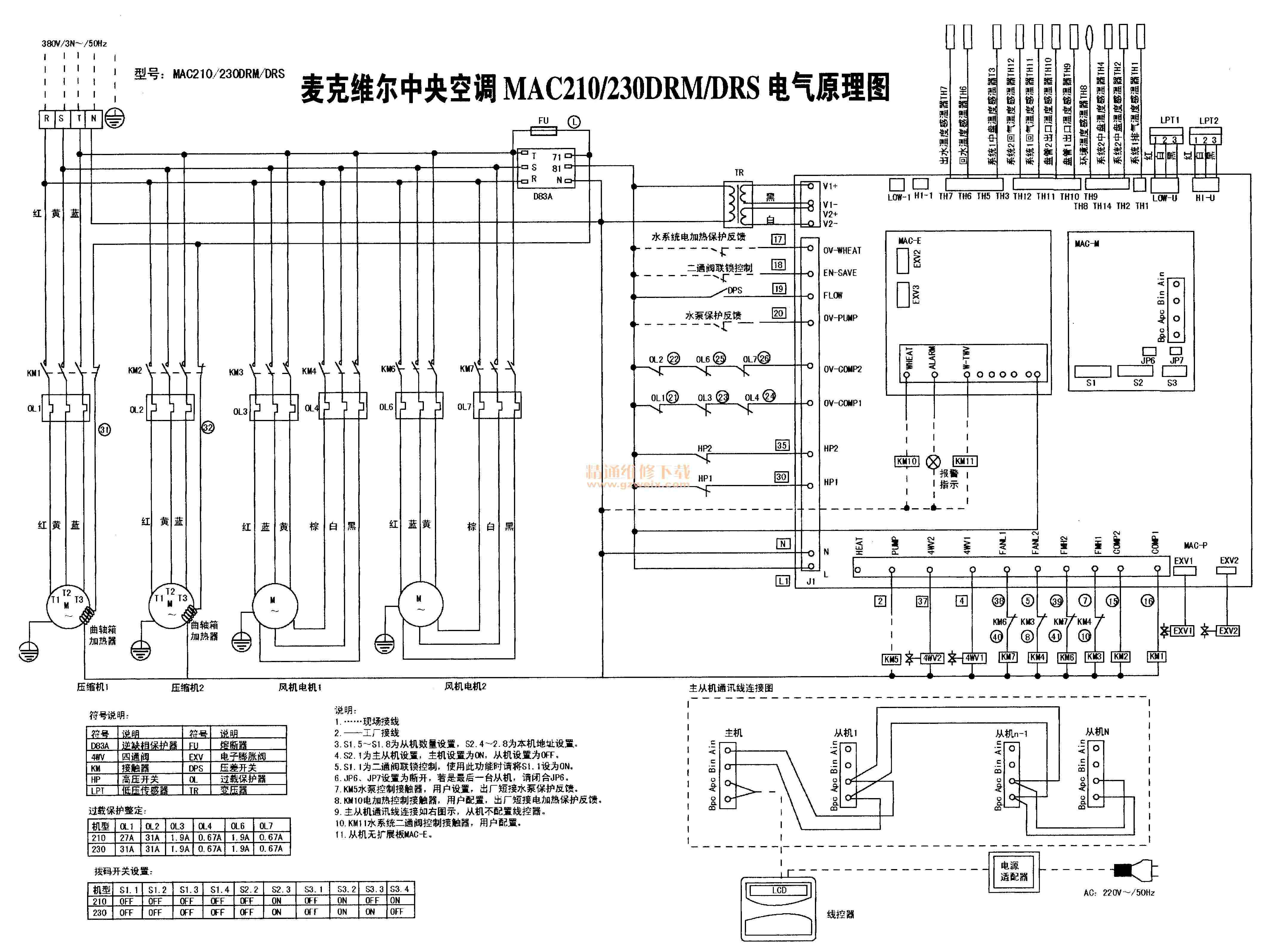 麥克維爾中央空調(diào)MAC風(fēng)冷熱泵機組圖解維修及實